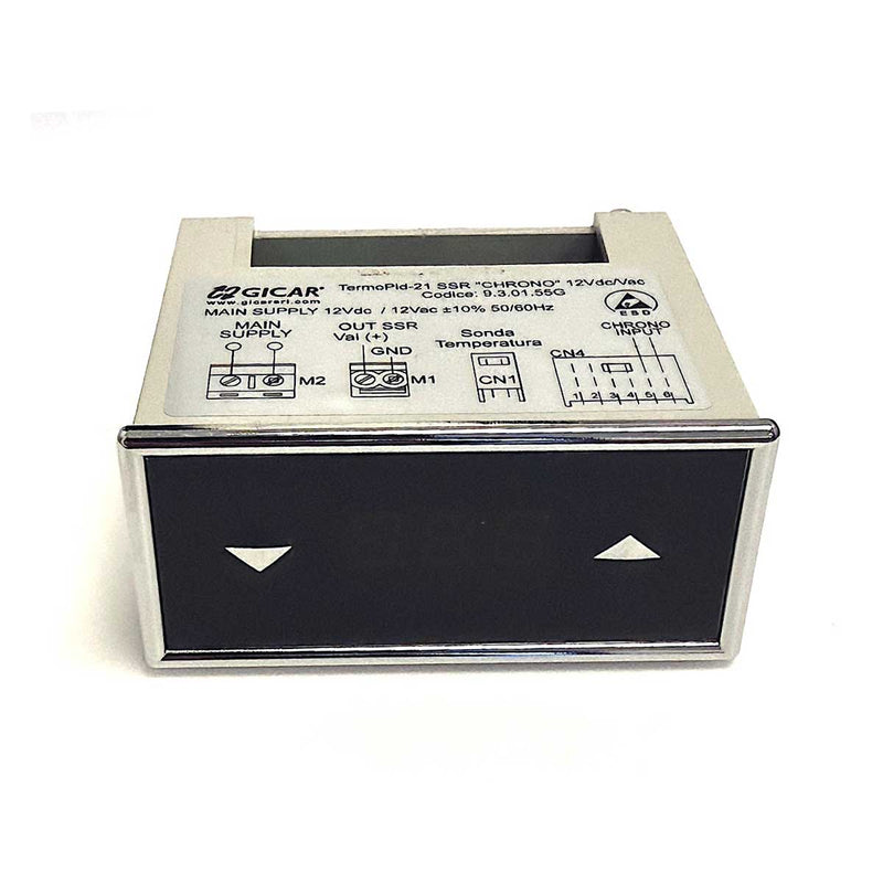 PID controller